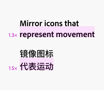 Key examples showing the line height for headings. The first example in English has a 1.3x multiplier for its line height. The second example in Simplified Chinese uses a 1.5x multiplier. Both examples read “Mirror icons that represent movement,” with first example in English and the second example in Simplified Chinese.