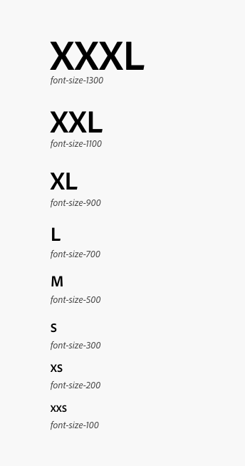 List of size options for heading text. Extra-extra-extra-large is font-size-1300. Extra-extra-large is font-size-1100. Extra-large is font-size 900. Large is font-size-700. Medium is font-size-500. Small is font-size-300. Extra-small is font-size-200. Extra-extra-small is font-size-100.