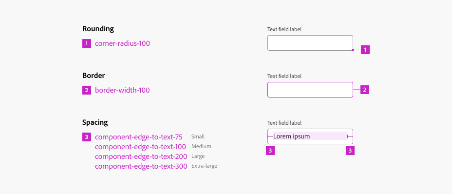 What are Design Tokens? - by UXPin