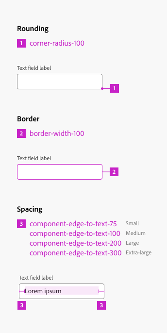 Animation/Motion Design Tokens. For complex Design Systems