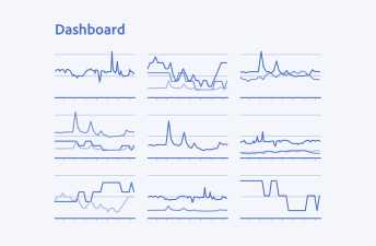 Key example of a dashboard that is incorrectly using all line charts rather than using a variety of charts. 