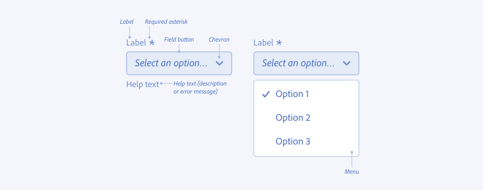 Image illustrating through labels the component parts of a picker in its open and closed states, including its label, required asterisk, field button, chevron, menu, menu options, and help text with description or error message.