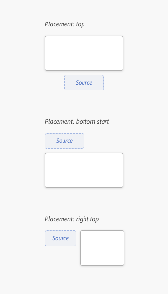 3 examples of popover placement. First example, placement: top. Popover is centered and directly above the source. Second example, placement: bottom start. Popover is aligned to the left and below the source. Third example, placement: right top. Popover is aligned to the right upper corner of the source.