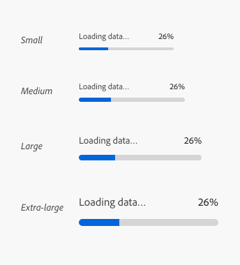 Examples of the four sizes of progress bars, small, medium, large, extra-large, shown ascending from smallest to largest. All examples show a determinate progress bar, label Loading data…, value 26 percent.
