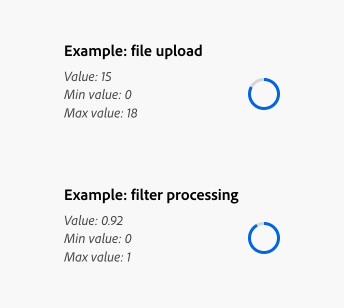 Two key examples of progress circles, showing value, min value, and max value. First example, file upload. Value 15, min value 0, max value 18. Second example, filter processing. Value 0.92, min value 0, max value 1.