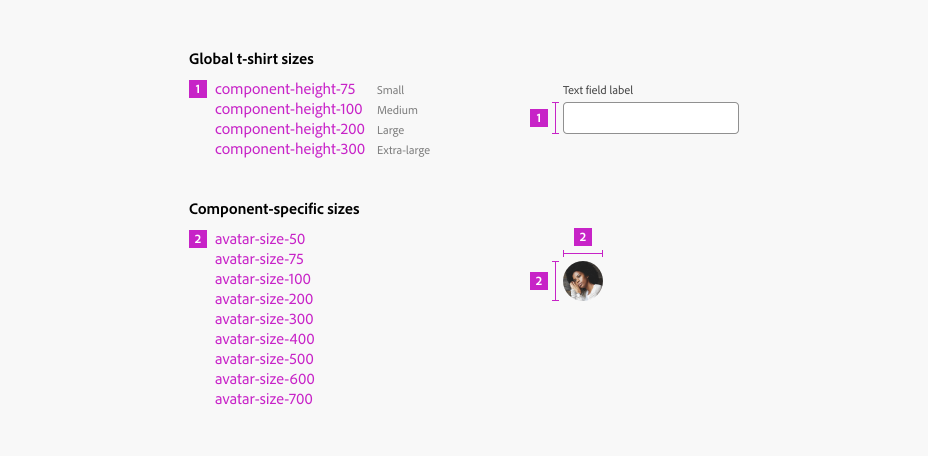 Example of token specs showing size tokens. Global t-shirt size tokens for the text field component are component-height-75 for small, component-height-100 for medium, component-height-200 for large, and component-height-300 for extra-large. Component-specific size tokens for the avatar component are avatar-size-50, avatar-size-70, avatar-size-100, avatar-size-200, avatar-size-300, avatar-size-400, avatar-size-500, avatar-size-600, and avatar-size-700.