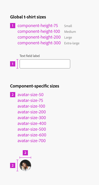 Design tokens cheatsheet. A Design System's strength comes from