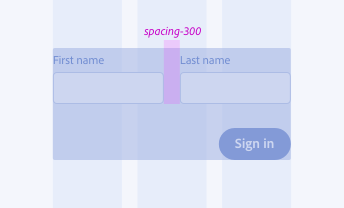 Key example of showing spacing within a layout region with two text fields side-by-side, first text field label First name, second text field label Last name, and a button below, label Sign in. Spacing between text fields, value spacing-300. The layout region is aligned to columns in the responsive grid.