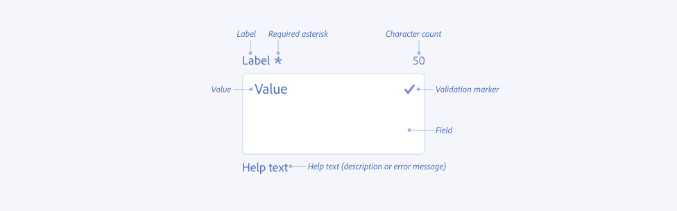 Accessible Character Counter Plugin For Text Field