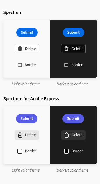 Key example of components in light and darkest color themes for Spectrum and Spectrum for Adobe Express. Accent button, label Submit. Action button with icon, label Delete. Unselected checkbox, label Border.