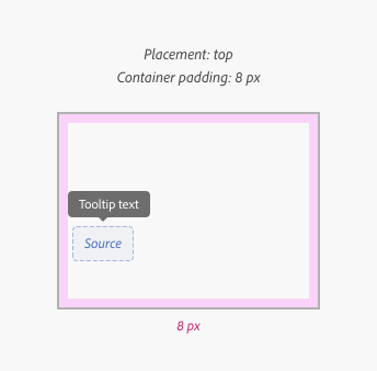 Key example of a tooltip with container padding. A tooltip with placeholder text with top placement above the source has a container padding of 8 pixels.