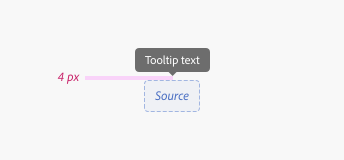 Key example of offset of a tooltip. There are 4 pixels of space in between a tooltip's tip and the source that it points to.