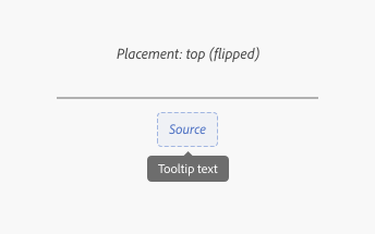 Key example of a tooltip with placeholder text, with top placement that has been flipped when space constrained at the top. Tooltip appears at the bottom of the source.