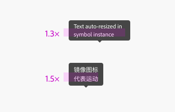 Key examples showing the line height for components. The first example in English has a 1.3x multiplier for its line height. The second example in Simplified Chinese has a 1.3x multiplier for its line height. Both examples read “Text auto-resized in symbol instance."