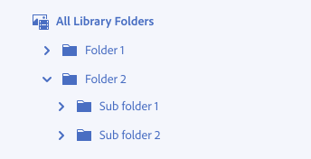Key example of the correct way to customize the root item display. Root item, label All Library Folders, with a unique icon. 2 parent folders and 2 child folders, each with a file folder icon.