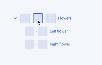 Key examples of the correct way to use multiple thumbnails. First example, a parent tree view item in the expanded state, labeled Flowers, with 3 thumbnails next to the label. 2 child tree view items, labels Left flower and Right flower, with 2 thumbnails each.